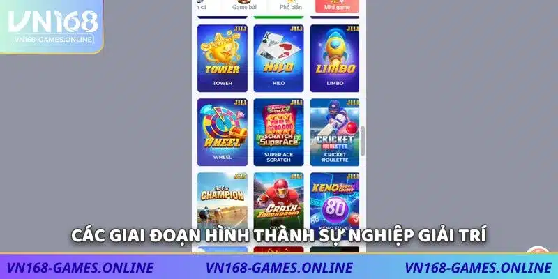 Các giai đoạn hình thành sự nghiệp giải trí