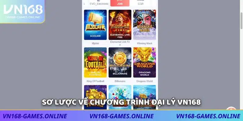 Sơ lược về chương trình đại lý VN168