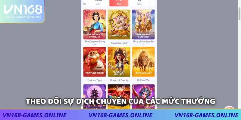 Theo dõi sự dịch chuyển của các mức thưởng